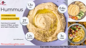 Hummus for Weight Loss